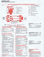 1975 ESSO Car Care Guide 1- 048.jpg
